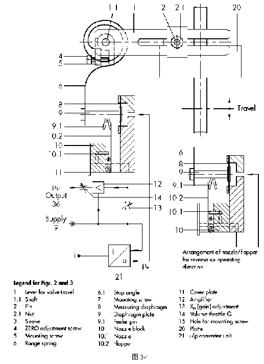 2.jpg 定位器工作原理