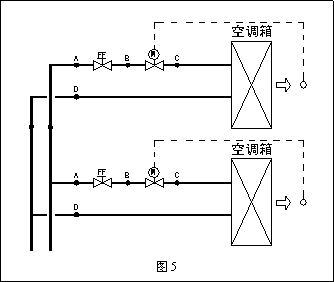 5.gif 動(dòng)態(tài)流量平衡閥和電動(dòng)調(diào)節(jié)閥組合應(yīng)用探討