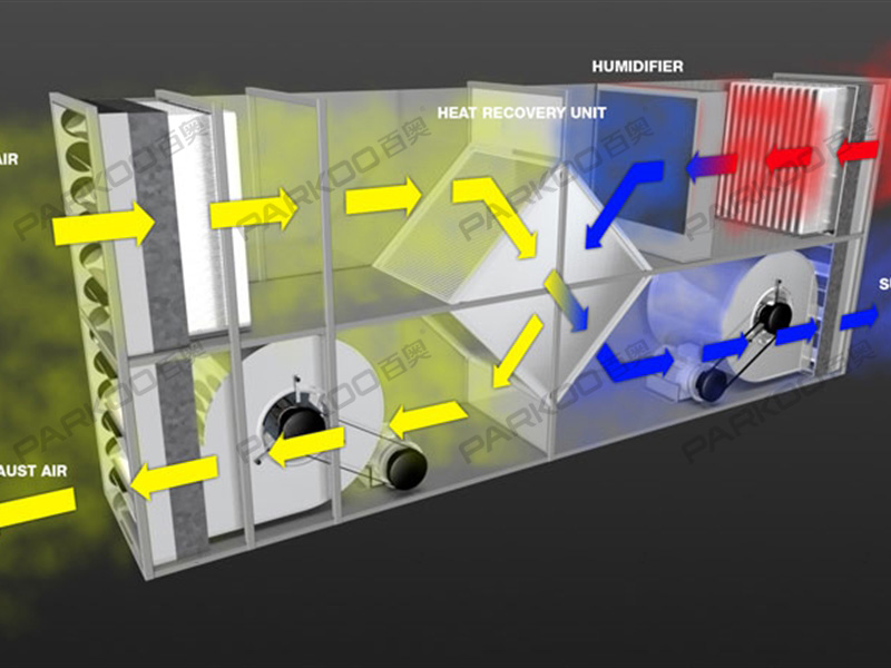 1508234206208358.jpg know-exhaust-air-evap-1.jpg